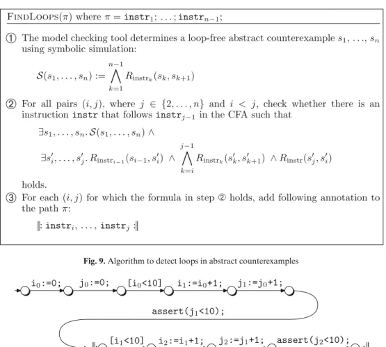 Fig. 9. Algorithm to detect loops in abstract counterexamples