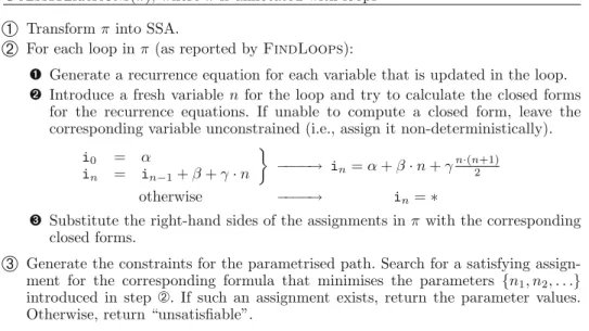 Fig. 13. Computing the number of iterations for a counterexample with loops