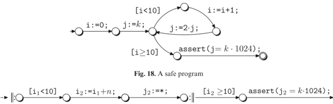 Fig. 18. A safe program