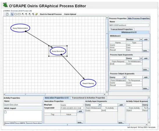 Fig. 3 O’Grape process design interface