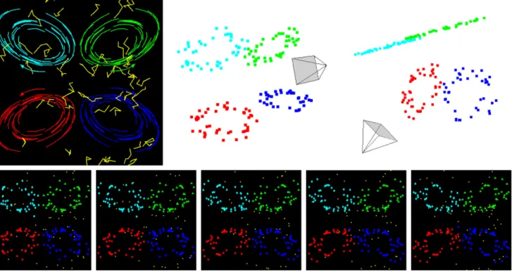 Fig. 4 Segmentation of the synthetic “spinning wheels” sequence.
