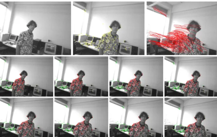 Fig. 6 Segmentation of the “flowershirt” sequence. Top: first frame, fifth frame with feature points superimposed, last frame with feature tracks superimposed