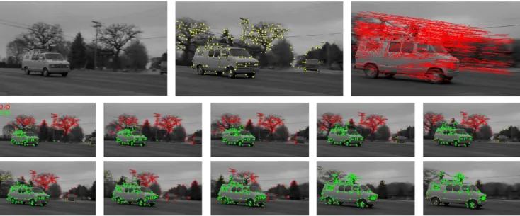 Fig. 10 Segmentation of the “delivery van” sequence. Top: first frame, fifth frame with feature points superimposed, last frame with feature tracks superimposed