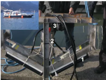 Fig. 2 Multi-beam antenna and working mode during data acquisi- acquisi-tion with the antenna fixed in front of the research vessel ‘‘La Licorne’’