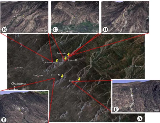 Fig. 8 The main figure (a) shows a section of the overlay used in Google Earth Ò , consisting of the area-of-interest map shown in Fig