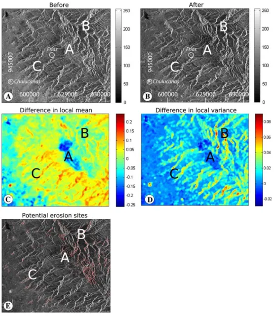 Fig. 7 Maps of intensity of the reflected radar signals, before (a) and after (b) the 1997–1998 El Nin˜o period, differences in local mean of intensity (c) and local variance of intensity (d).