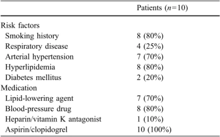 Table 1 Summary of clinical data