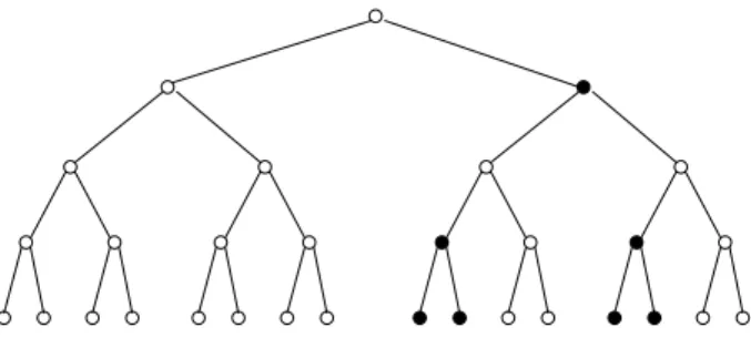 Figure 1. A non-arithmetic replica of T 3 in T 5