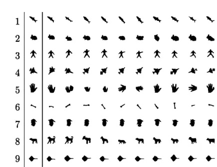 Fig. 7. A database of 99 shapes made available by Sharvit on his website [30].