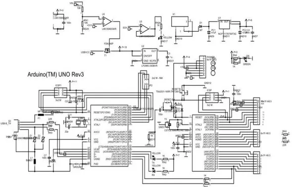 Figure II.3 schématique de la carte Arduino  5.1. Entrées et Sorties : 
