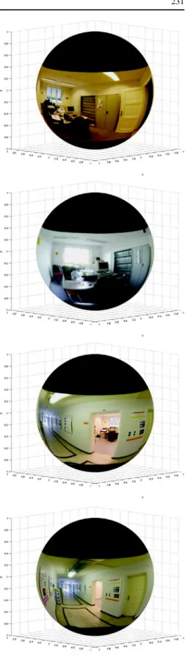 Fig. 8 Some of the real parabolic omnidirectional images used in our tests of repeatability and matching