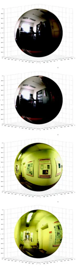 Fig. 9 Some of the real spherical omnidirectional images used in our tests of repeatability and matching