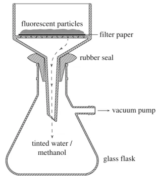 Fig. 5 Wall pressure oscillations normalized by the water density and the specific energy of the operating point as a function of the number of runner revolutions