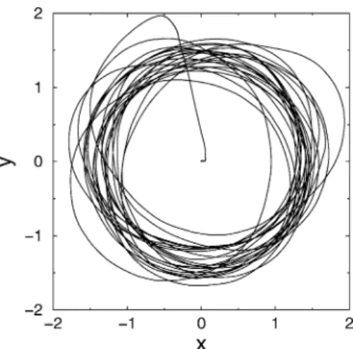 Figure 3 shows computer simulations for the active movement of a single agent, bound by an environmental potential, Eq