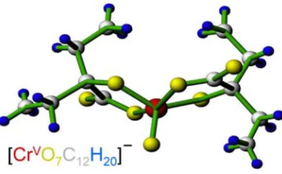 Fig. 1. The EHBA-Cr V complex [22].