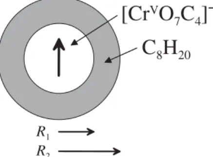 Fig. 2. Core-shell model for the EHBA-Cr V complex. The core radius R 1 is known from crystallographic data to be about 3 ˚ A, and R 2 ≈ 5 ˚ A.