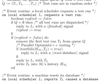 Fig. 7 Global scheduling (Parallel Optimistic++)