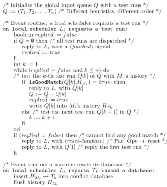 Fig. 9 isGoodMatch function (parallel Slice)