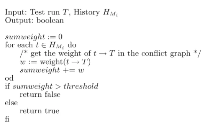 Fig. 11 Parameterized queries in the synthetic database applica- applica-tion