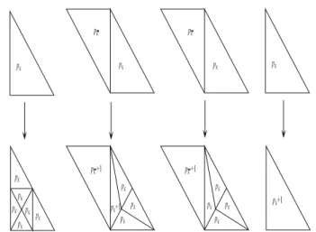 Fig. 1 Refinement patterns of a triangle which satisfies the interior node property. Second row, from left to right: Pic