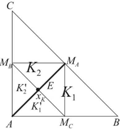 Fig. 3 Illustration for the notation of a regulary h-refined triangle K . The edge E = AM A splits K into the two triangles K 1 and K 2 