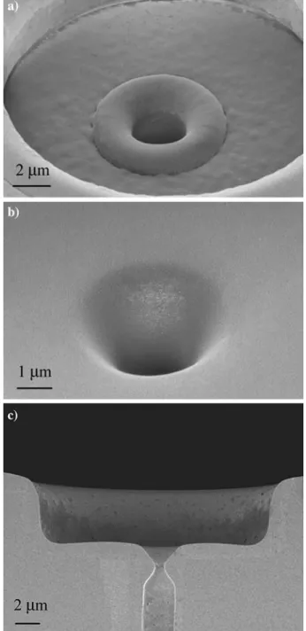 Fig. 5 a, b SiO 2 micronozzles after PSG layer deposition (thickness 2.0 lm) and thermal treatment at 900 and 1,100C, respectively