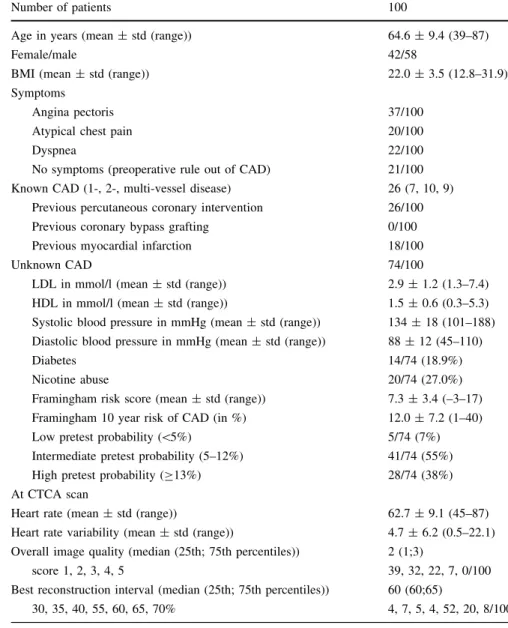 Table 1 Patient