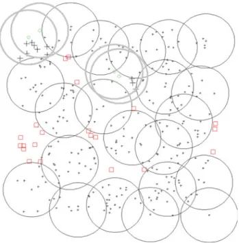 Fig. 4 Algorithm MIS on an instance of a UDG. It shows the state of each node after the very first competition