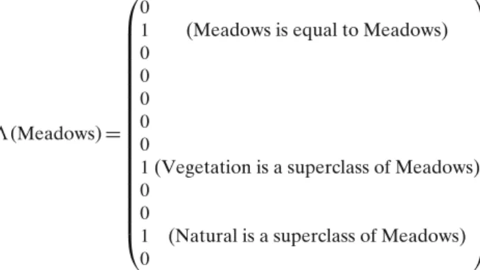 Figure 1b shows the tree structure for a multiclass classification task with seven classes (lower level in the tree), even though 13 classes can be created from the structure by grouping physically-similar classes into superclasses (upper levels)