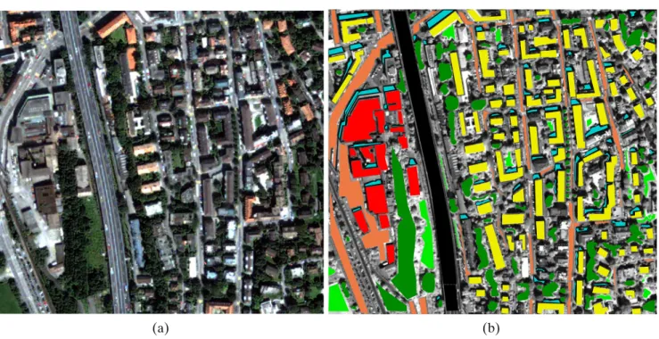 Figure 3 Multispectral very high resolution Quickbird image acquired over Zurich. a RGB composition of the image and b ground survey of the seven classes of interest identified: ‘trees’