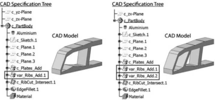 Fig. 2 Spline-based topology optimization (Kim et al. 2008)