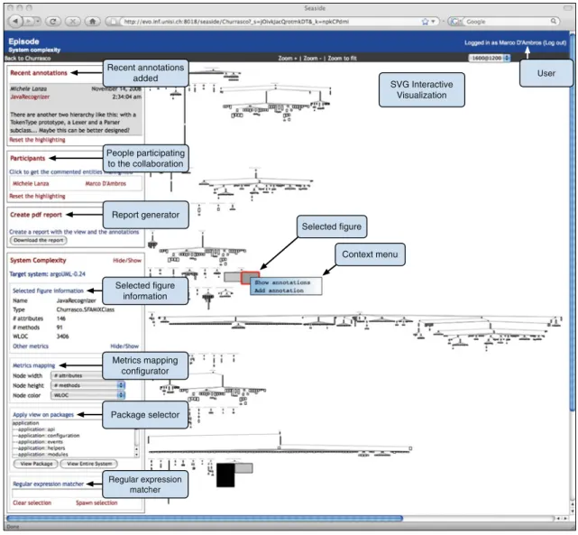 Fig. 2 A screenshot of the Churrasco web portal showing a System Complexity visualization of ArgoUML (http://argouml.tigris.org)