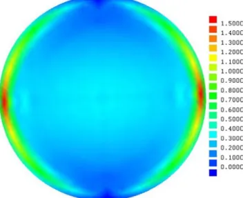 Fig. 4 Meshed geometry of the problem (medium sized mesh - 3440 unknowns). Cyan marks PEC coating, red the aperture