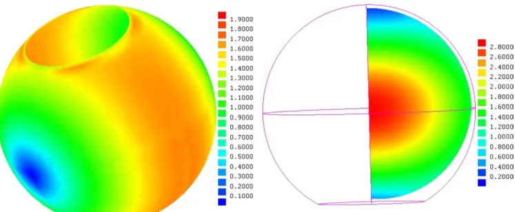 Fig. 6 Modulus of inner tangential magnetic field [A / m]. Normalized wave number k = 2.75