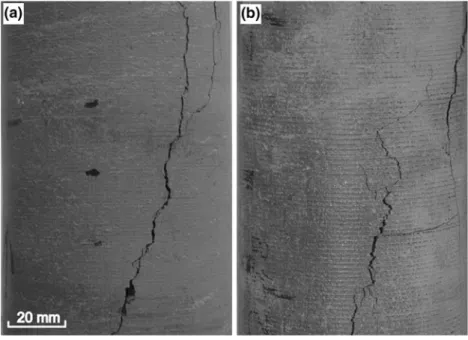 Fig. 10 Stress–strain response and acoustic emission activity for a typical OPA specimen (No