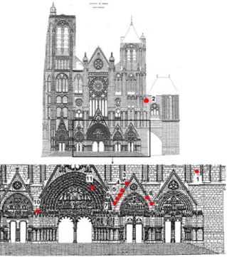 Fig. 2 Location of samples on the cathedral occidental fac¸ade (scheme from Socie´te´ Franc¸aise de Ste´re´otopographie 1969).