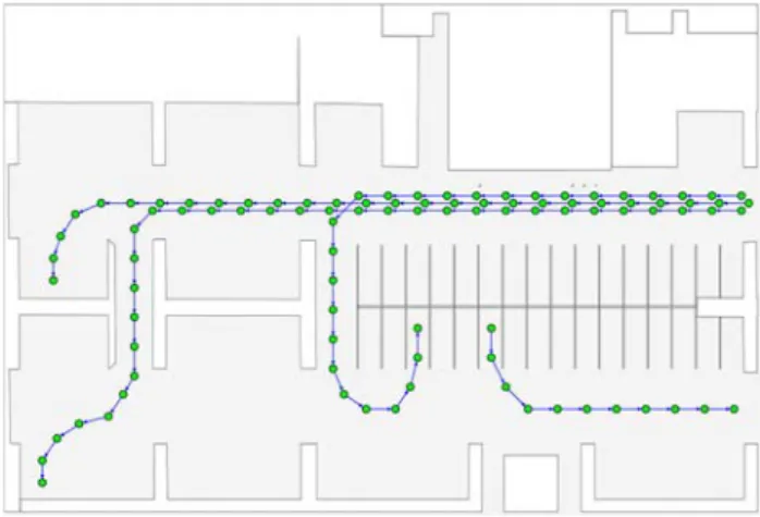 Fig. 14 An HMM structure for a parking environment, where motion patterns are represented as non connected order 2 subgraphs (only a few motion patterns are displayed)