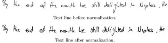 Fig. 3 A text line before and after normalization