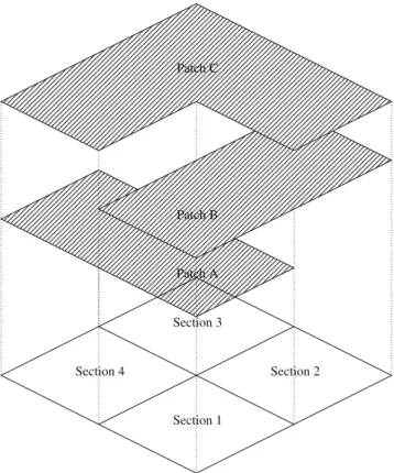 Fig. 3 Geometry and corresponding section-graph of a curved panel partitioned to six sections