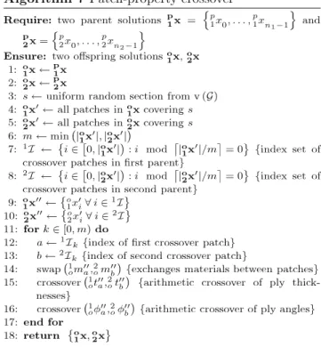 Fig. 5 Crossover pairings for parents of different length in Algorithm 7