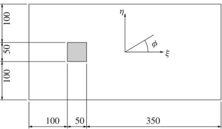 Fig. 6 Geometry of the vibrating plate experiment: the rectangular plate is simply supported on all edges