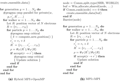 Fig. 5 Diffusion Monte Carlo kernel pseudocode, courtesy of [29], in the hybrid MPI+OpenMP and MPI with shared-memory window models a Hybrid MPI+OpenMP b MPI+MPI