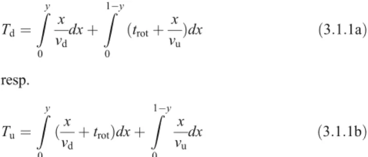 Fig. 2 Graphical representation of the analytical model. Bold lines represent the spider ’ s vertical position during prey capture after a prey item has hit the web near the top and bottom edge respectively