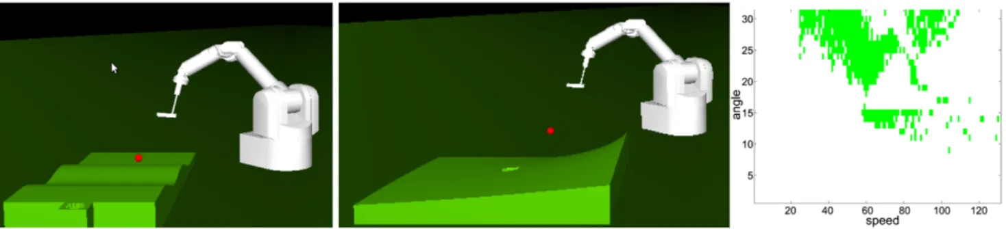 Fig. 9 The two fields used in our minigolf simulator. Users set the 4 (ball x/y, hitting speed and angle) parameters by drawing lines in 2D, the endpoints of which determined values