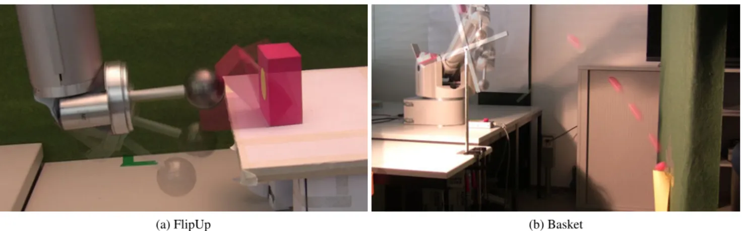 Fig. 5 Our robot tasks. (a) FlipUp: get the foam block to stand on end, (b) Basket: Launch the ball into the basket