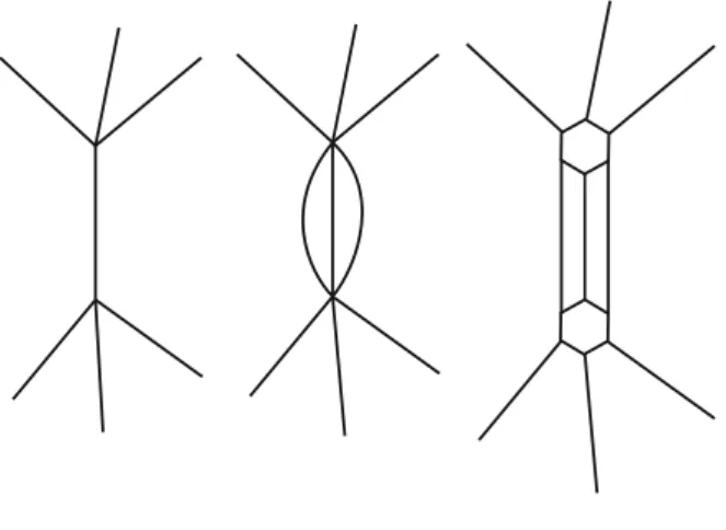 Figure 1: From Σ to Σ 