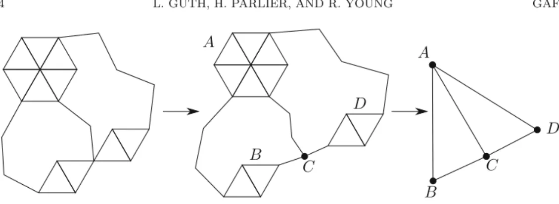 Figure 2: The cluster graph. This pair of pants has four disk-type clusters, one of which (C) is degenerate and two of which (B, D) are loose disks.