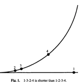 Fig. 1. 1-3-2-4 is shorter than 1-2-3-4.