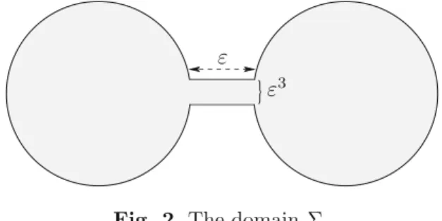 Fig. 2. The domain Σ ε