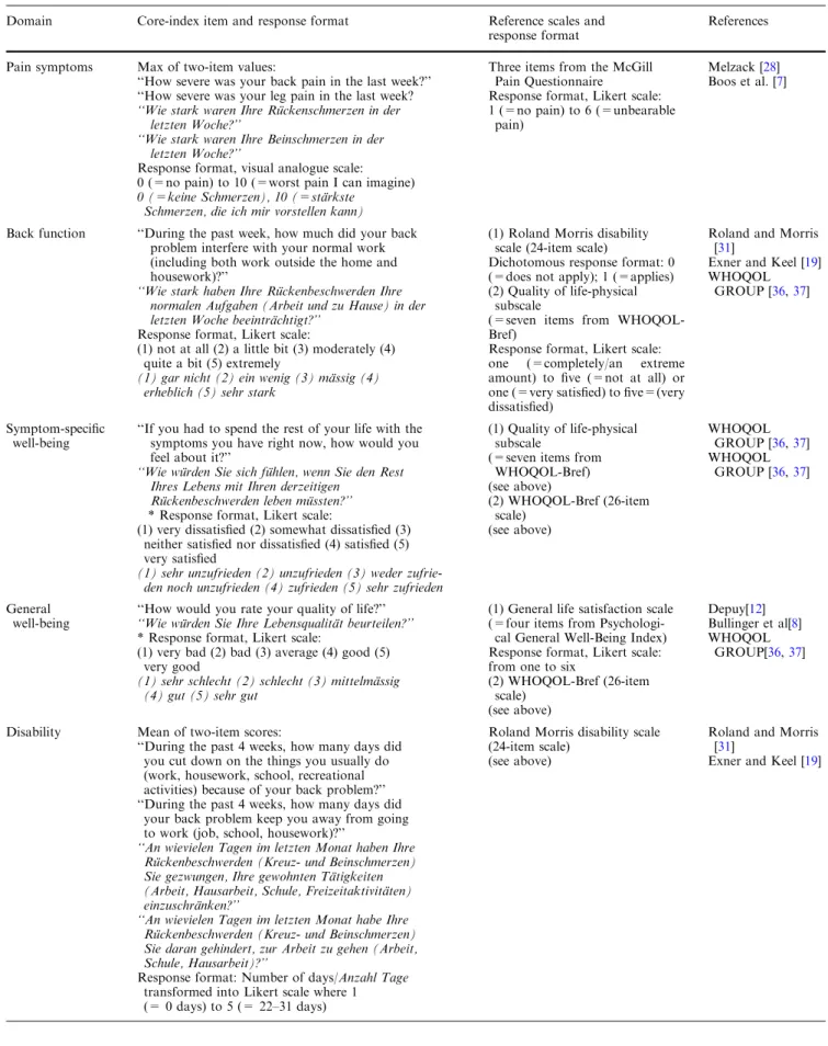 Table 2 Domain-index items (with German equivalent) and reference scales with number of items, response format and reference